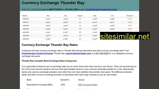 currencyexchangethunderbay.ca alternative sites