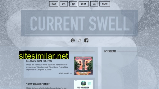 Currentswell similar sites