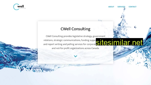 Cwellconsulting similar sites