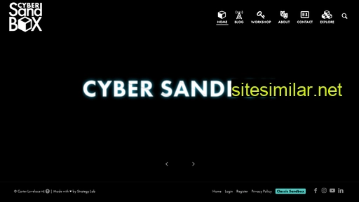 cybersandbox.ca alternative sites