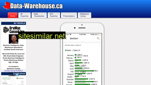 data-warehouse.ca alternative sites
