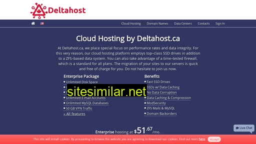 deltahost.ca alternative sites