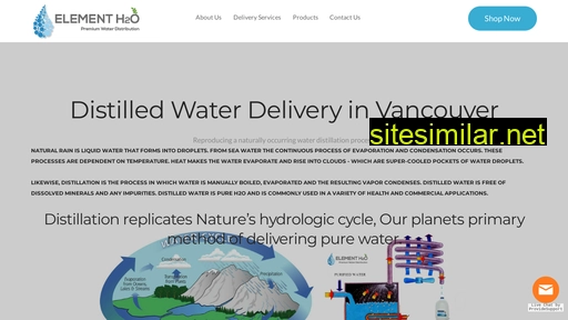 distilledwaterdelivery.ca alternative sites