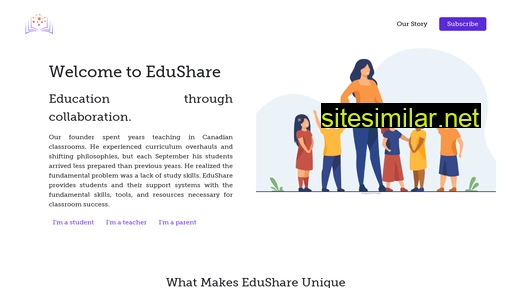 edushare.ca alternative sites