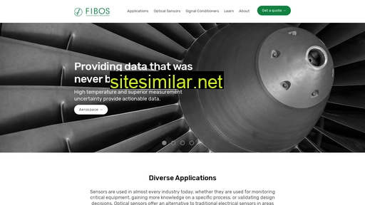fibos.ca alternative sites