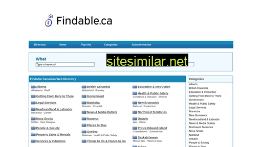 Findable similar sites
