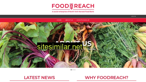 foodreach.ca alternative sites