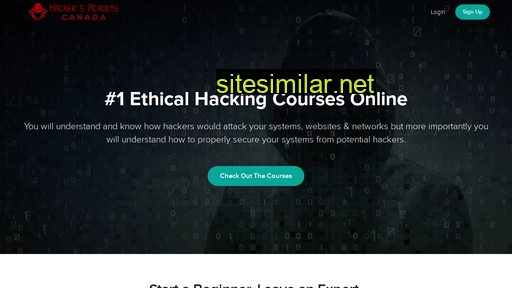 Hackersacademy similar sites