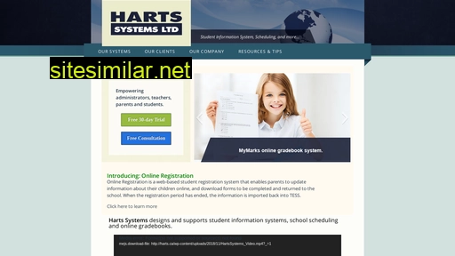 harts.ca alternative sites