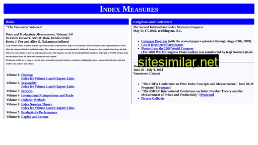 Indexmeasures similar sites