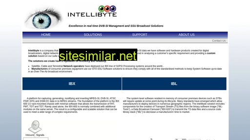 intellibyte.ca alternative sites