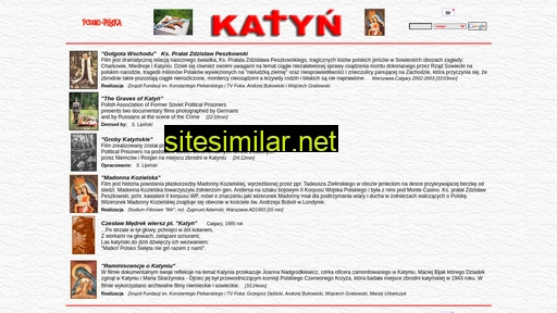 Katyn similar sites