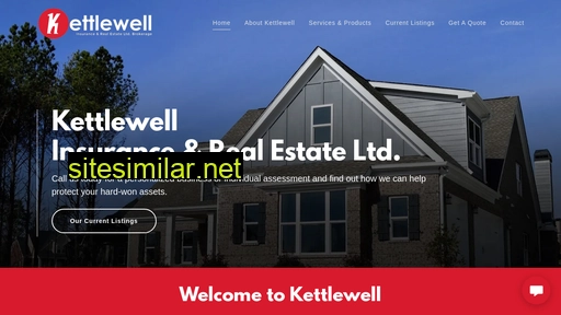 Kettlewell similar sites