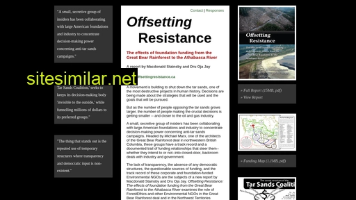 offsettingresistance.ca alternative sites