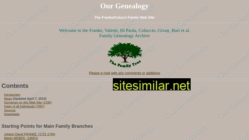 ourgenealogy.ca alternative sites