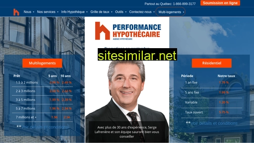 performancehypothecaire.ca alternative sites