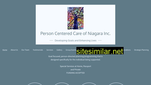 personcenteredcare.ca alternative sites