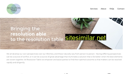 Resolutiontable similar sites