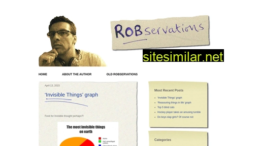 robservations.ca alternative sites