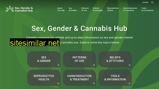 sexgendercannabishub.ca alternative sites