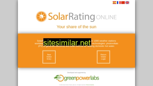 solarrating.ca alternative sites