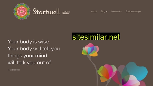 Startwell similar sites