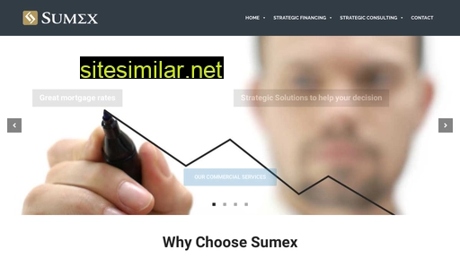 Sumex similar sites
