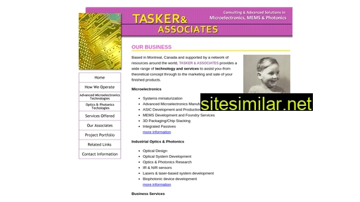 Tasker similar sites