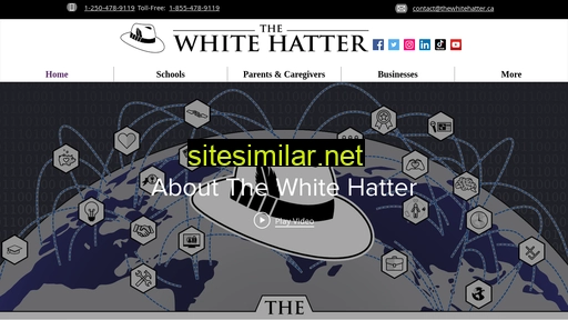 thewhitehatter.ca alternative sites