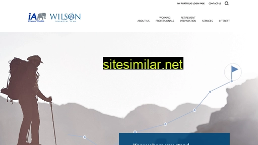 wilsonfinancialteam.ca alternative sites