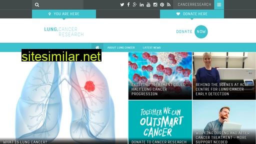lung.cancerresearch alternative sites