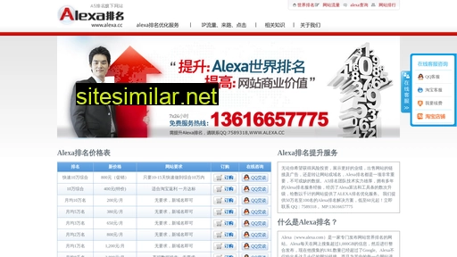 alexa.cc alternative sites