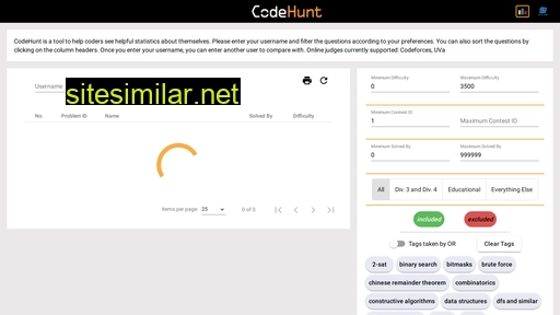 Codehunt similar sites