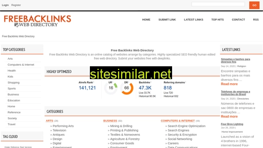 freebacklinks.cc alternative sites