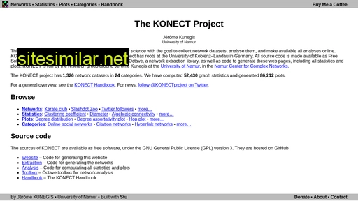 Konect similar sites