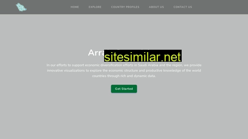 testdomain.cc alternative sites