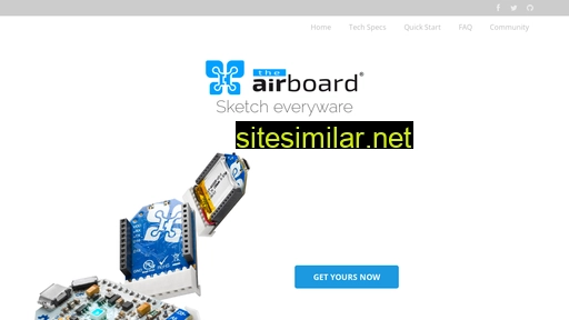 theairboard.cc alternative sites