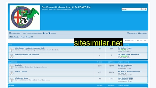 alfa-forum.ch alternative sites