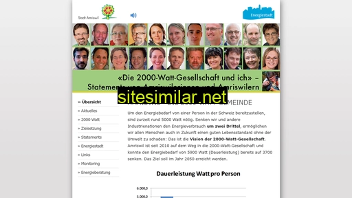 amriswil-2000watt.ch alternative sites