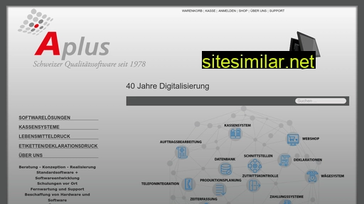 aplusag.ch alternative sites