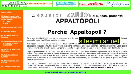 appaltopoli.ch alternative sites