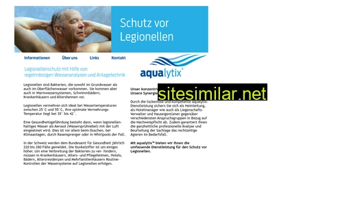 aqualytix.ch alternative sites