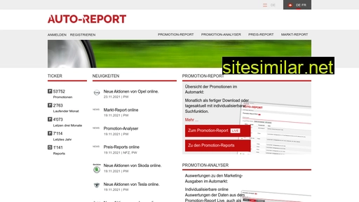 Auto-report similar sites