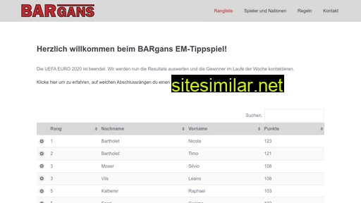 bargans.ch alternative sites