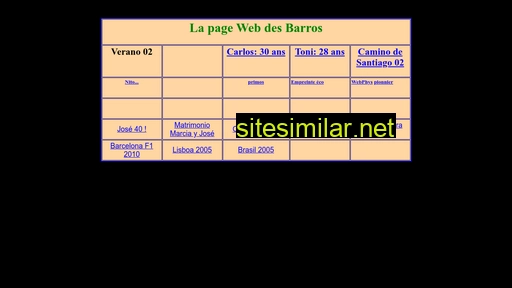 barros.ch alternative sites