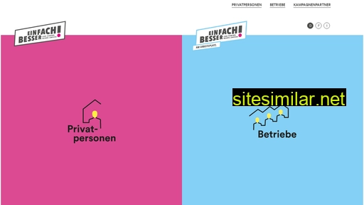 besser-jetzt.ch alternative sites