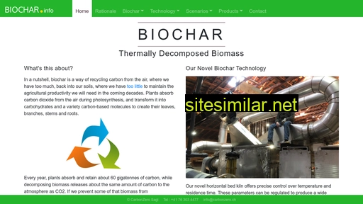 biochar.ch alternative sites
