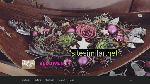 blodwen.ch alternative sites