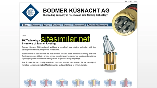 bodmer-taumel.ch alternative sites