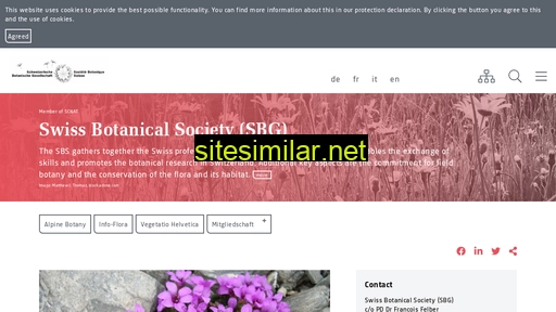 botanica-helvetica.ch alternative sites